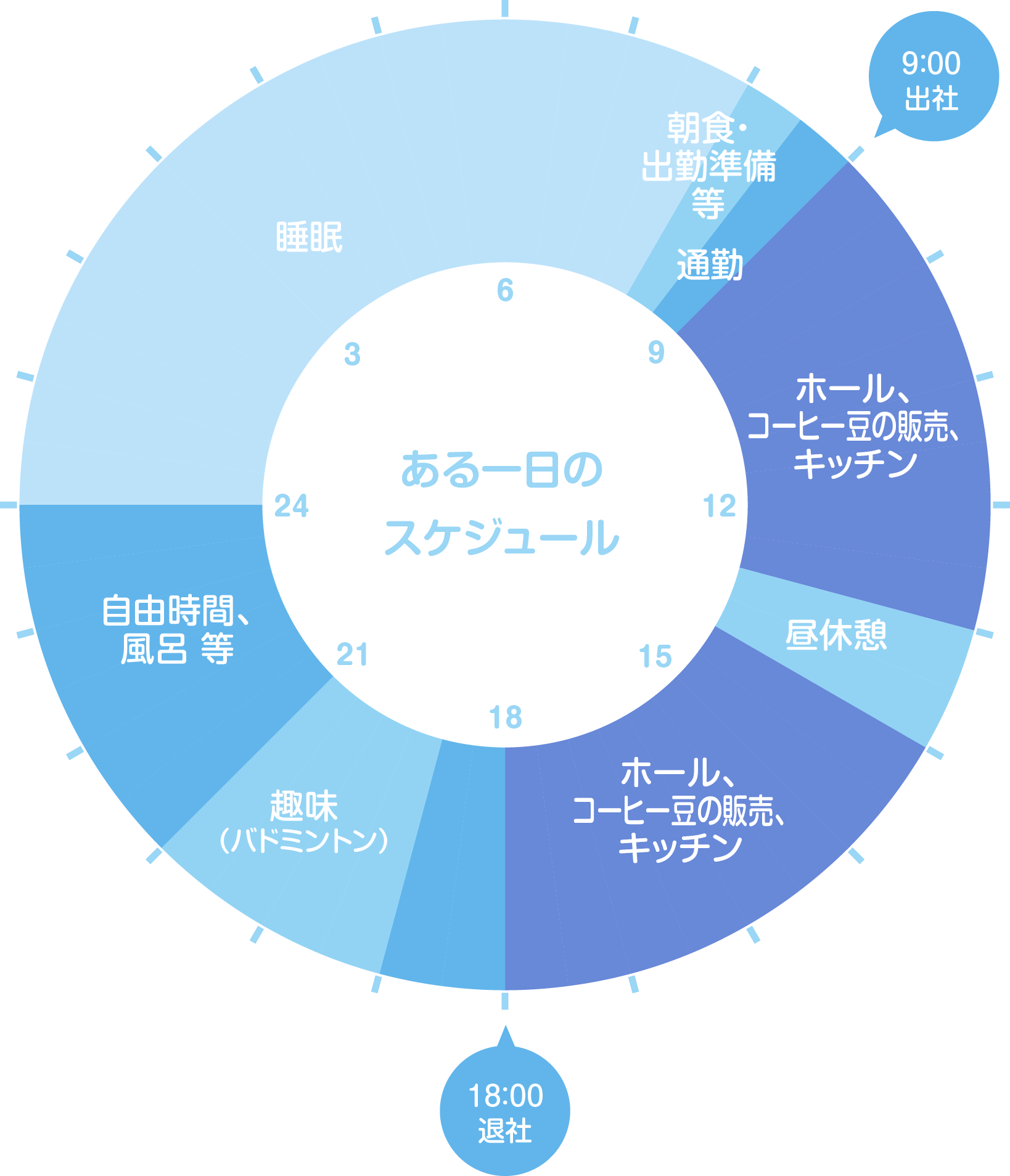 アセット 33
