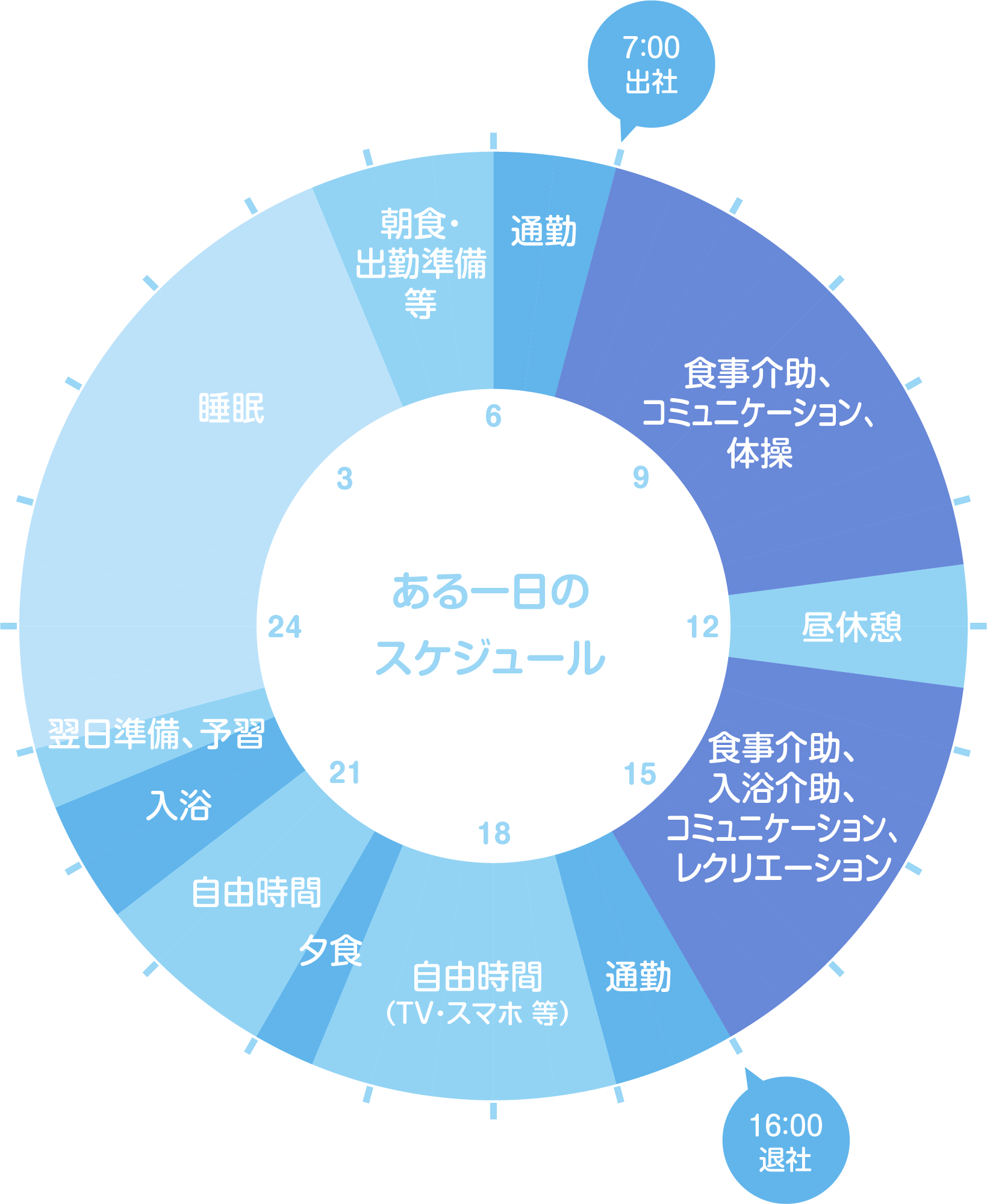 アセット 35