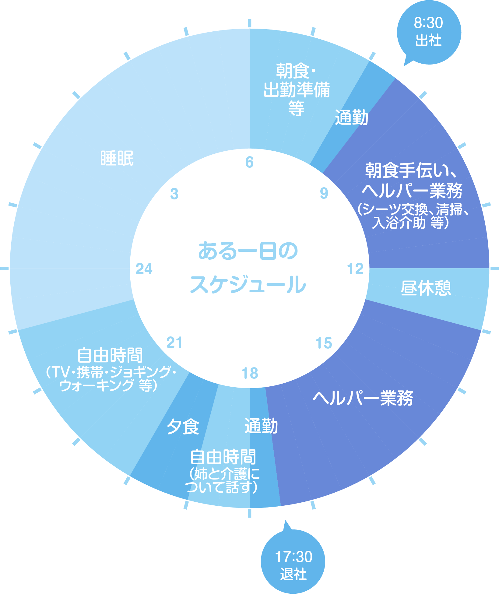 アセット 36