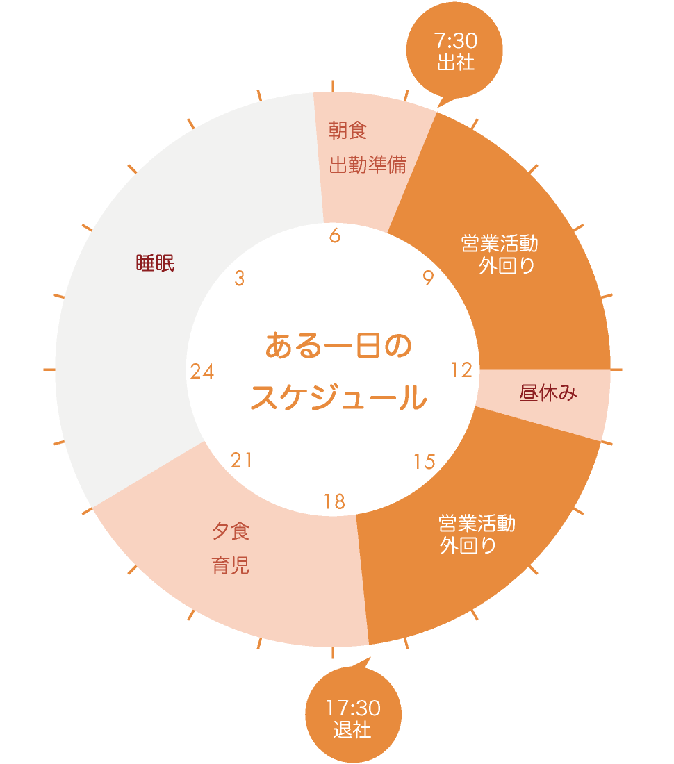 teramoto