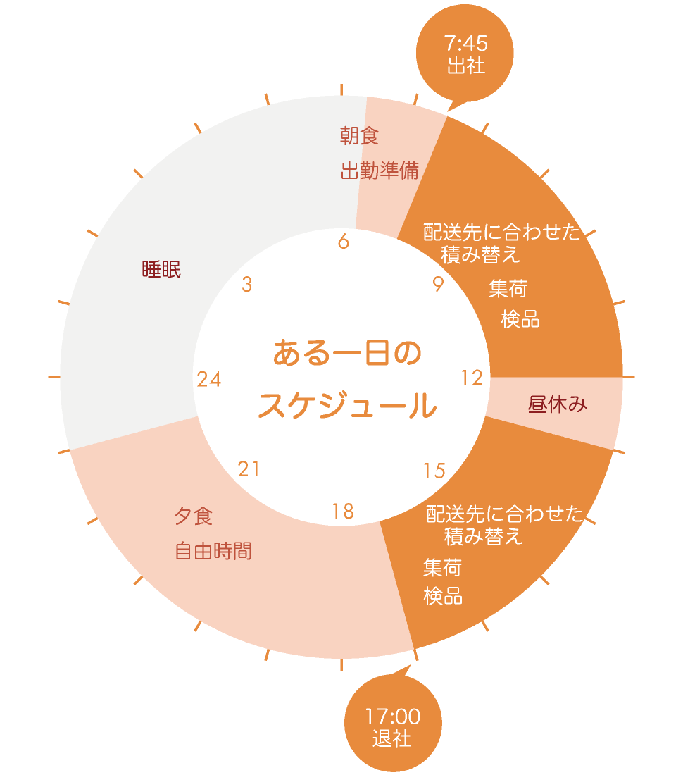 yamamoto