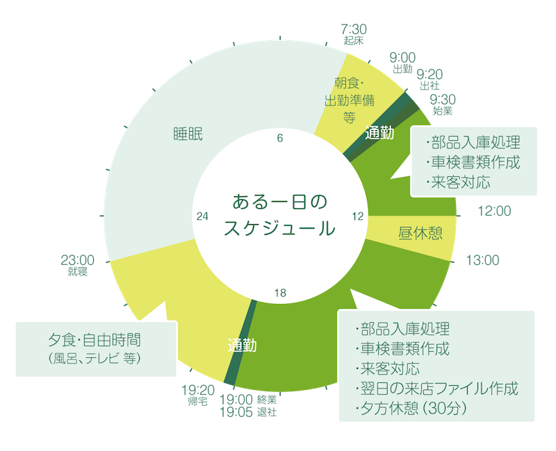 onohata-2023-schedule_03