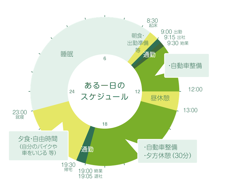 onohata-2023-schedule_05