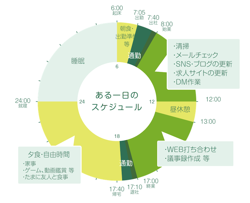 onohata-2023-schedule_09