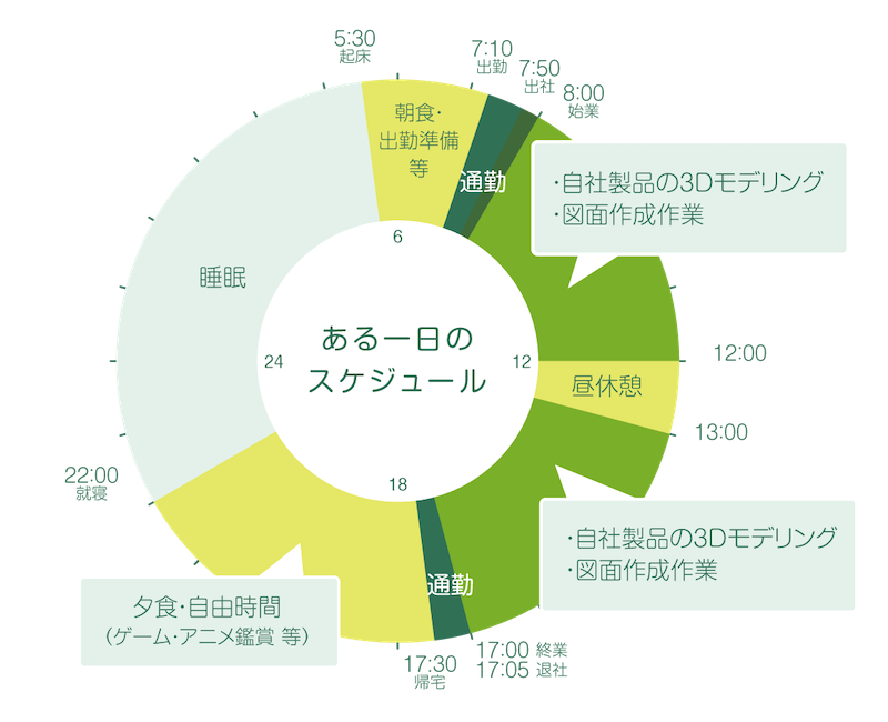 onohata-2023-schedule_10