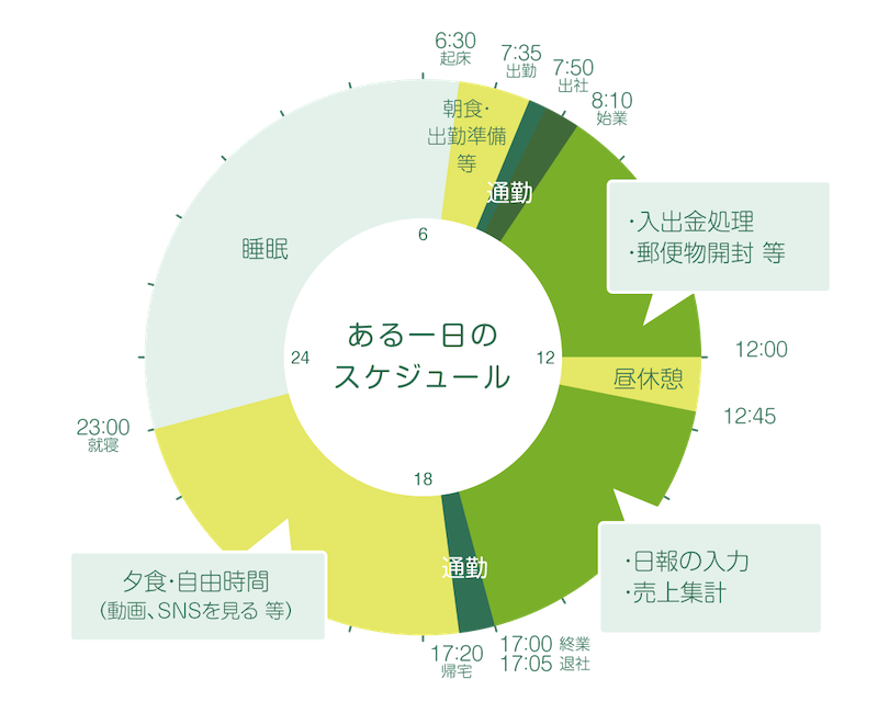 onohata-2023-schedule_13