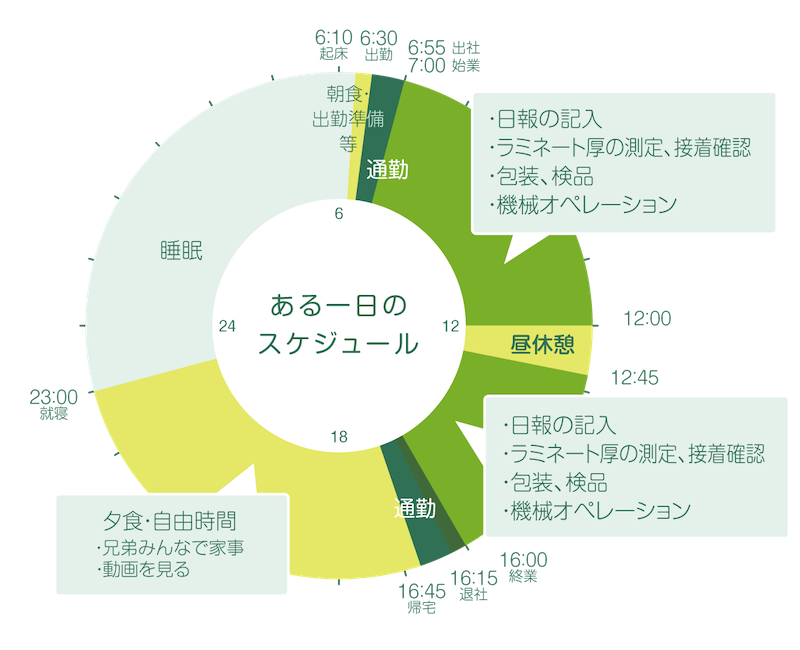 onohata-2023-schedule_14