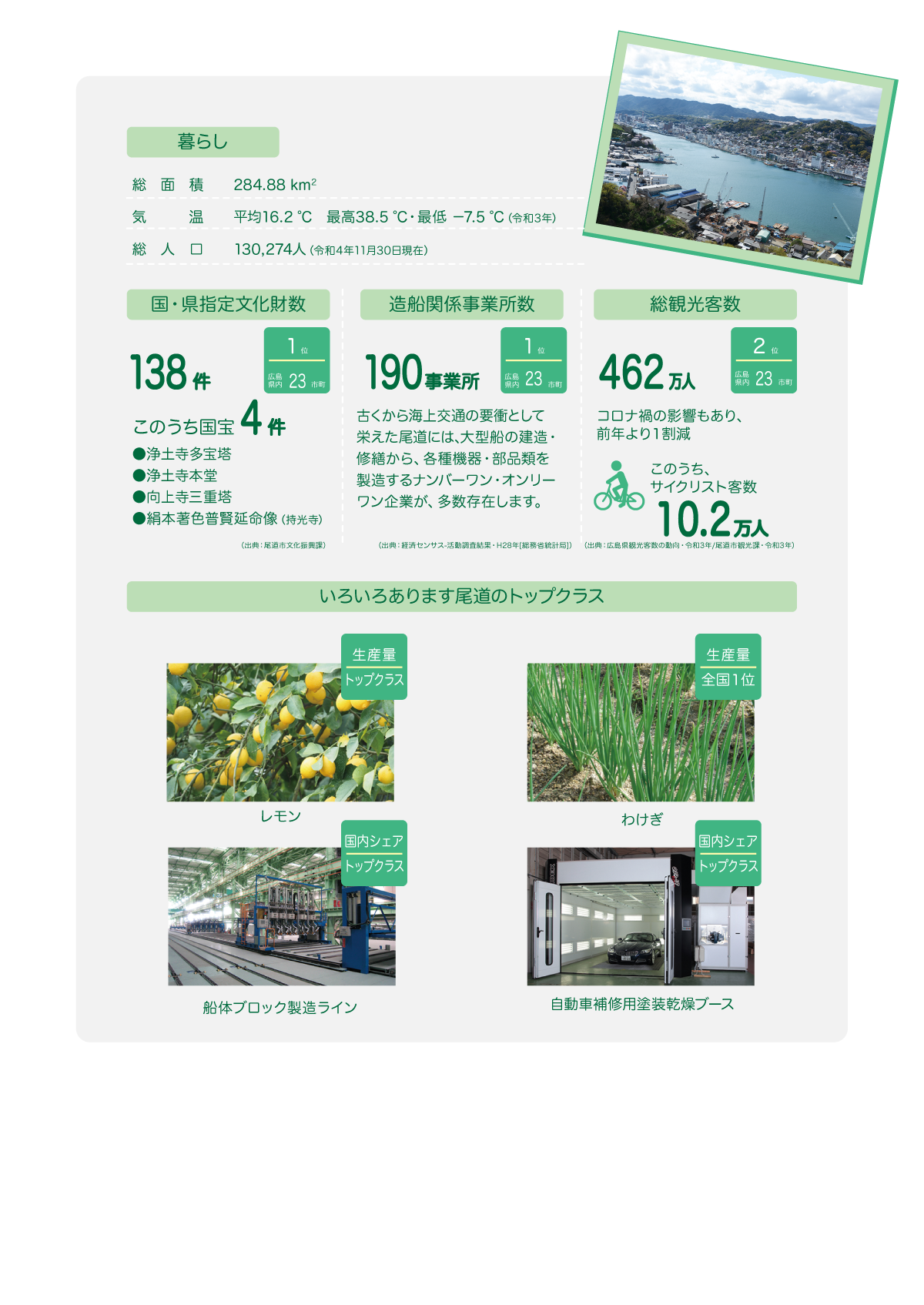 005-2024_更新済