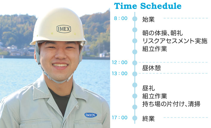 imex-02