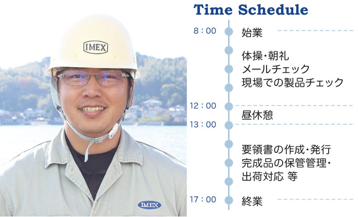 imex-03