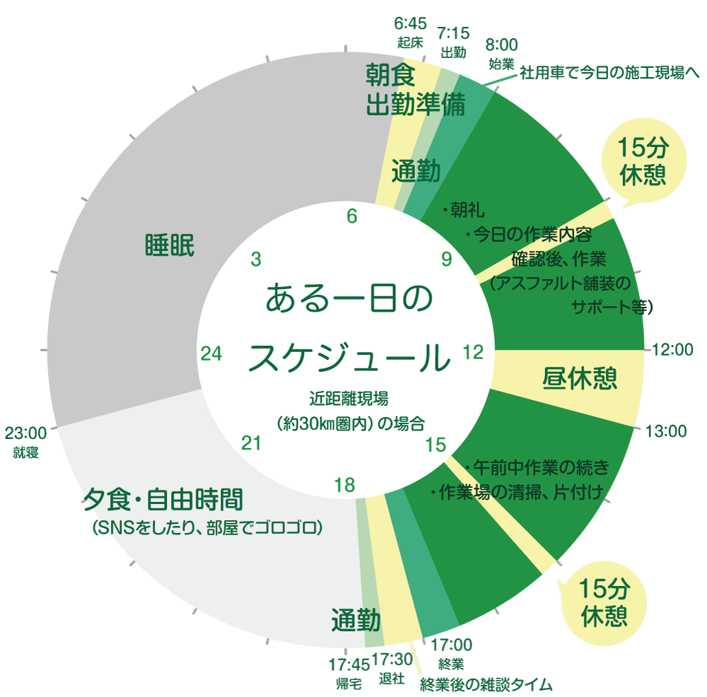 桃谷さん